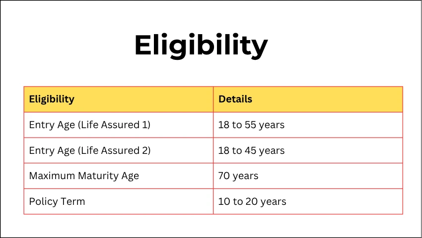 Eligibility
